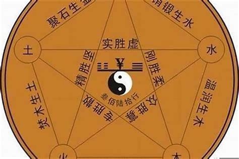 八字 土多|八字里土太多 八字土太多该怎么化解